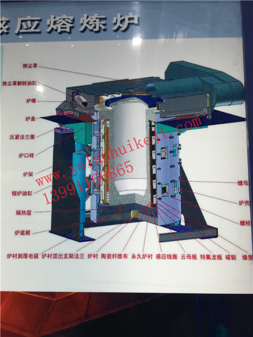 1吨中频炉,2吨中频炉,3吨中频炉,5吨中频炉,熔炼炉