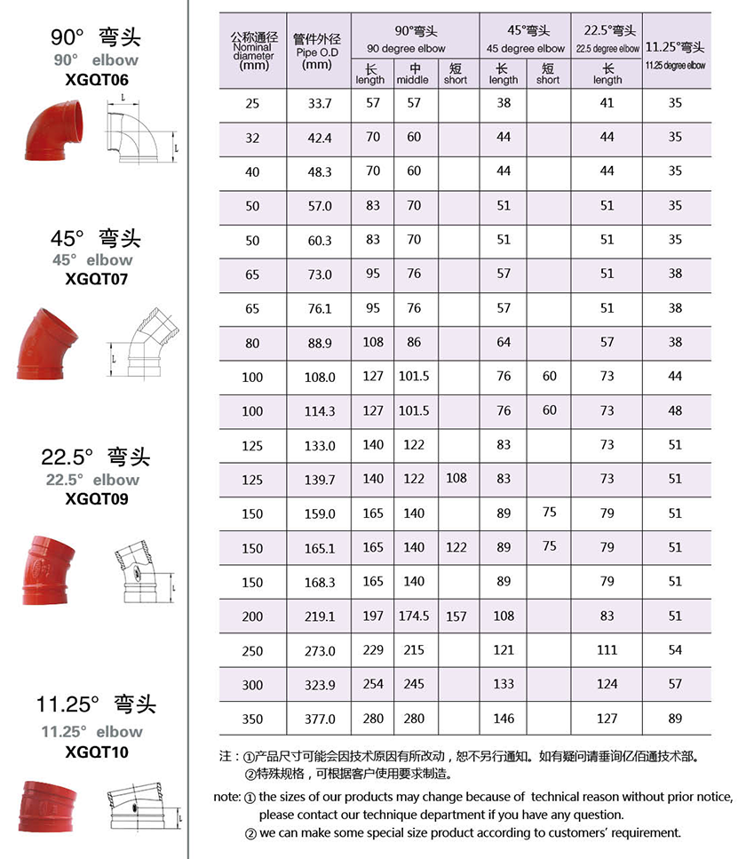 沟槽管件厂家直销消防卡箍90度弯头